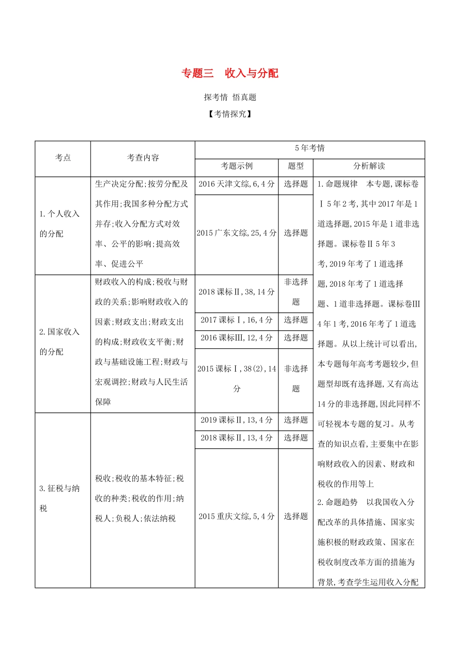 （课标版）高考政治一轮复习 专题三 收入与分配精练（含解析）-人教版高三全册政治试题_第1页