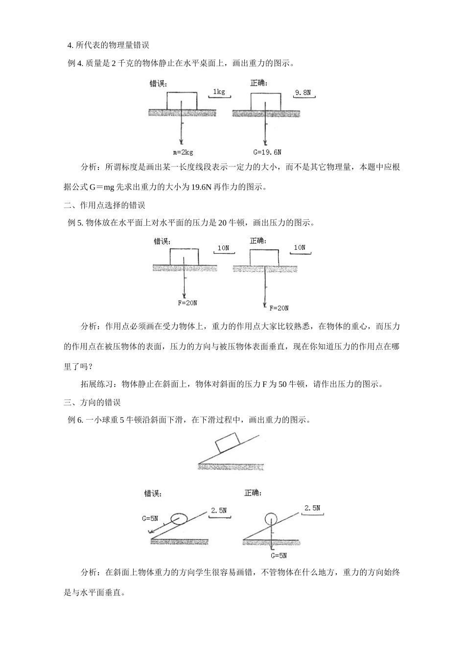 初三物理力的图示常见错误作法及分析 学法指导 不分版本 试题_第2页