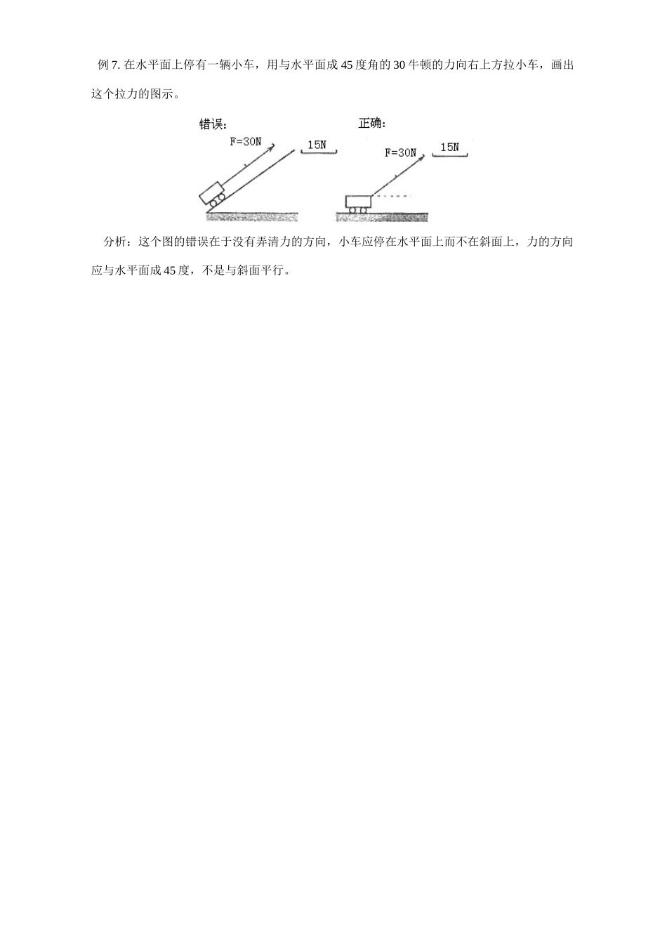 初三物理力的图示常见错误作法及分析 学法指导 不分版本 试题_第3页