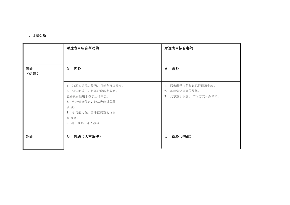 马桂兰：个人自我诊断SWOT分析表_第1页