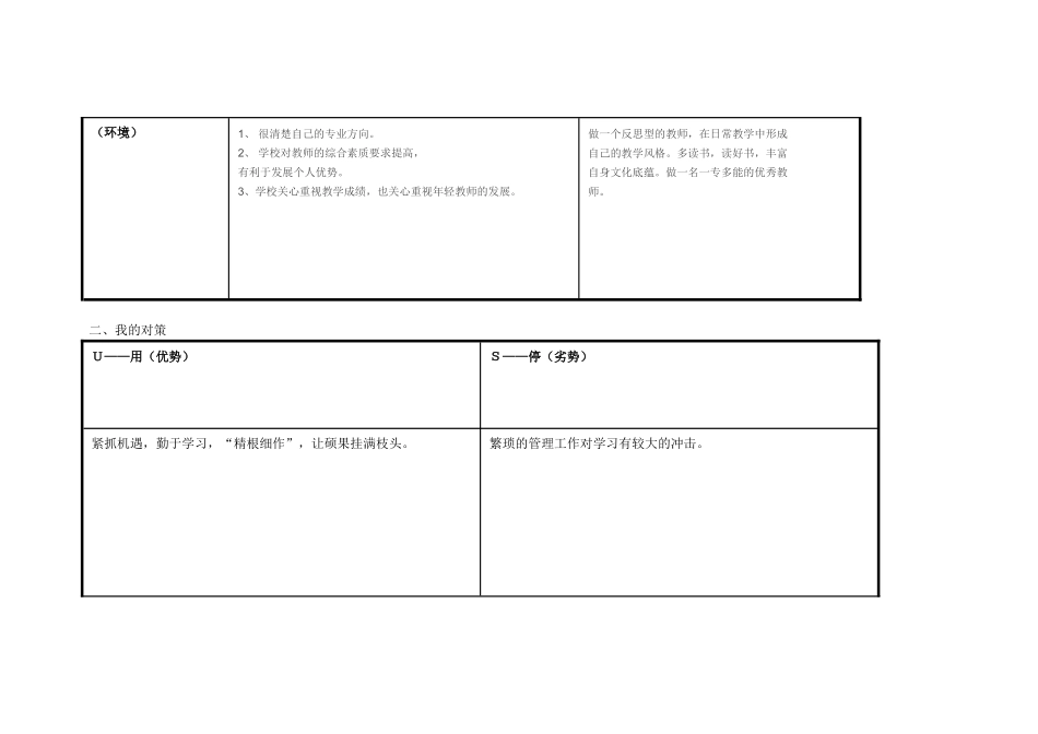 马桂兰：个人自我诊断SWOT分析表_第2页