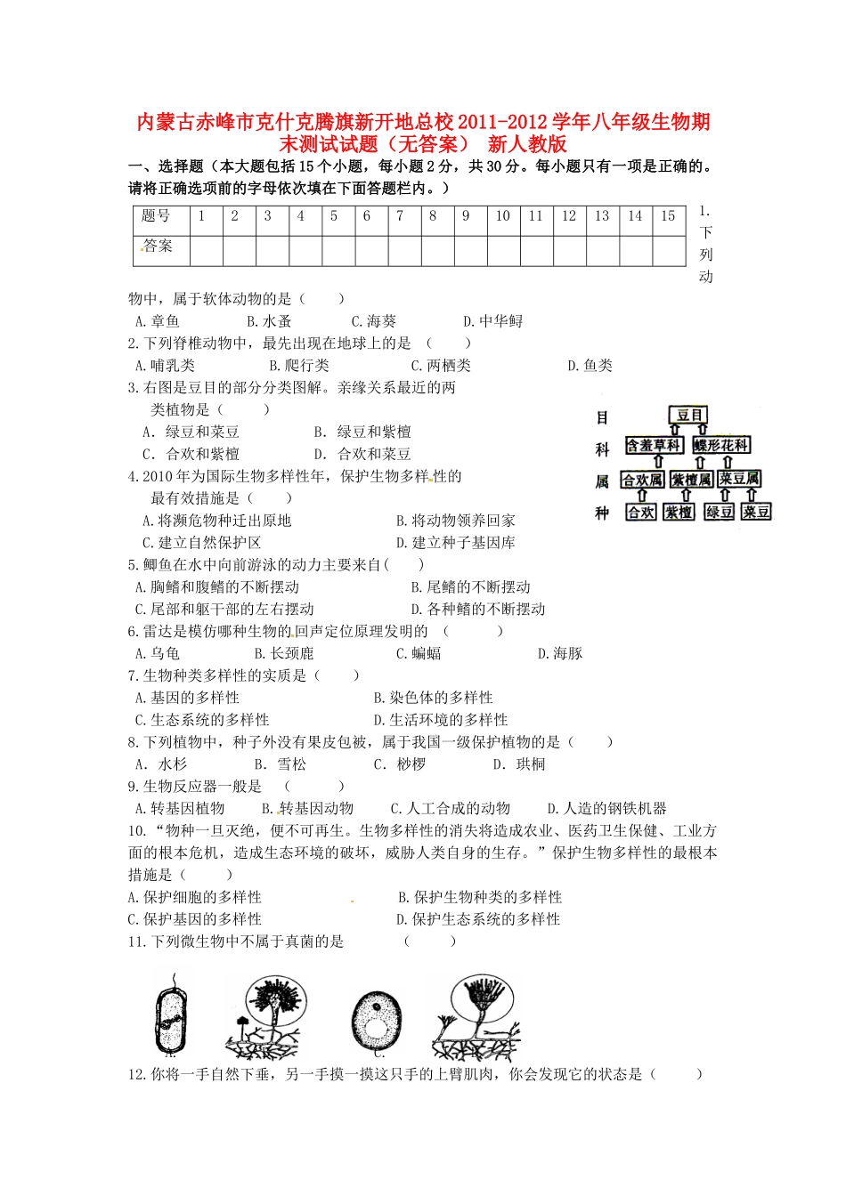 内蒙古赤峰市八年级生物期末测试试题(无答案) 新人教版 试题_第1页