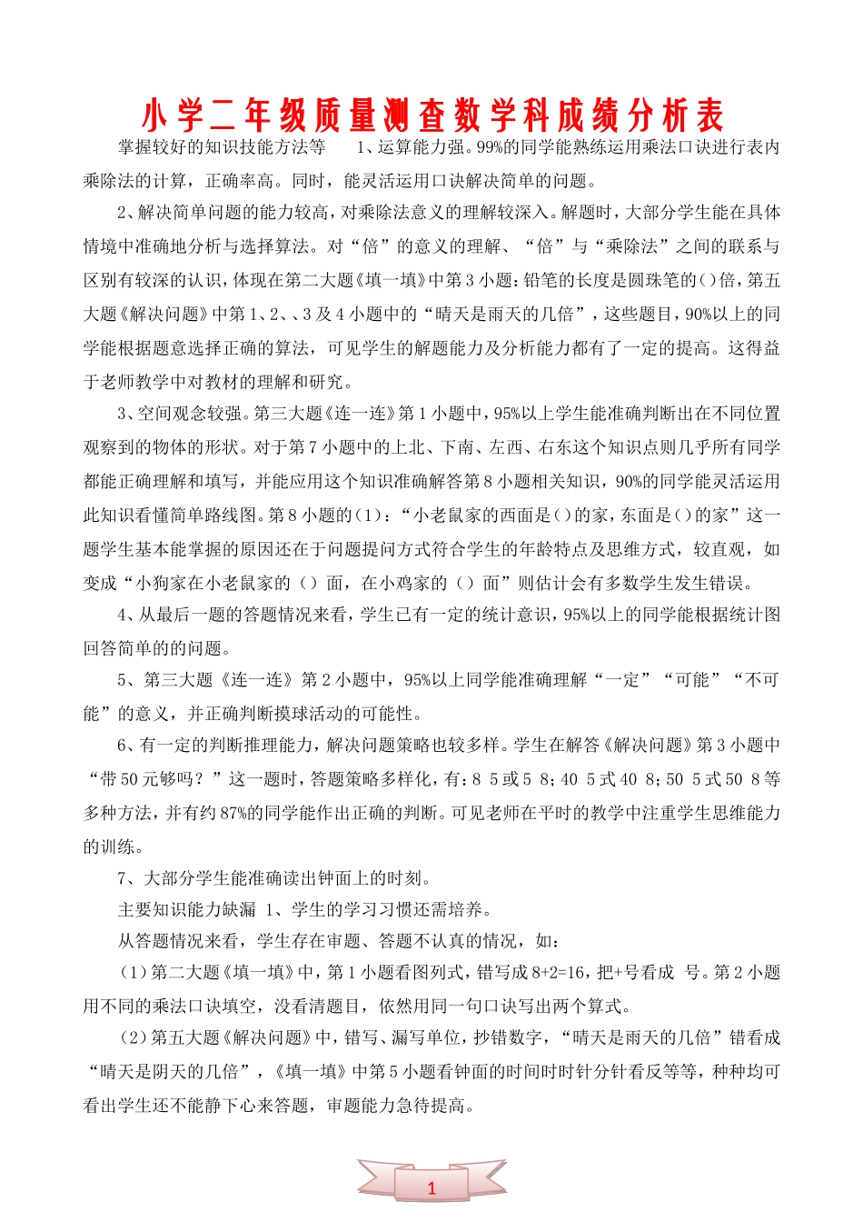 小学二年级质量测查数学科成绩分析表_第1页