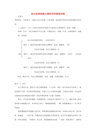 初中语文 各类体裁文章的写作阅读训练 人教新课标版 试题