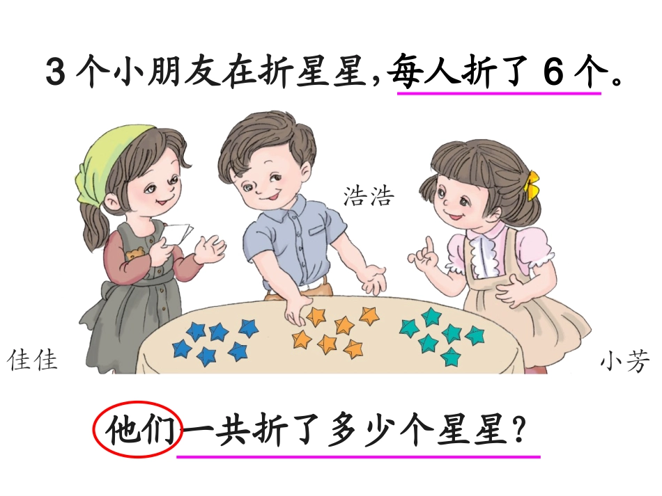 小学数学人教2011课标版一年级同数相加解决问题_第2页