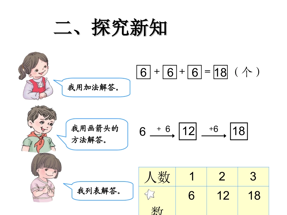 小学数学人教2011课标版一年级同数相加解决问题_第3页