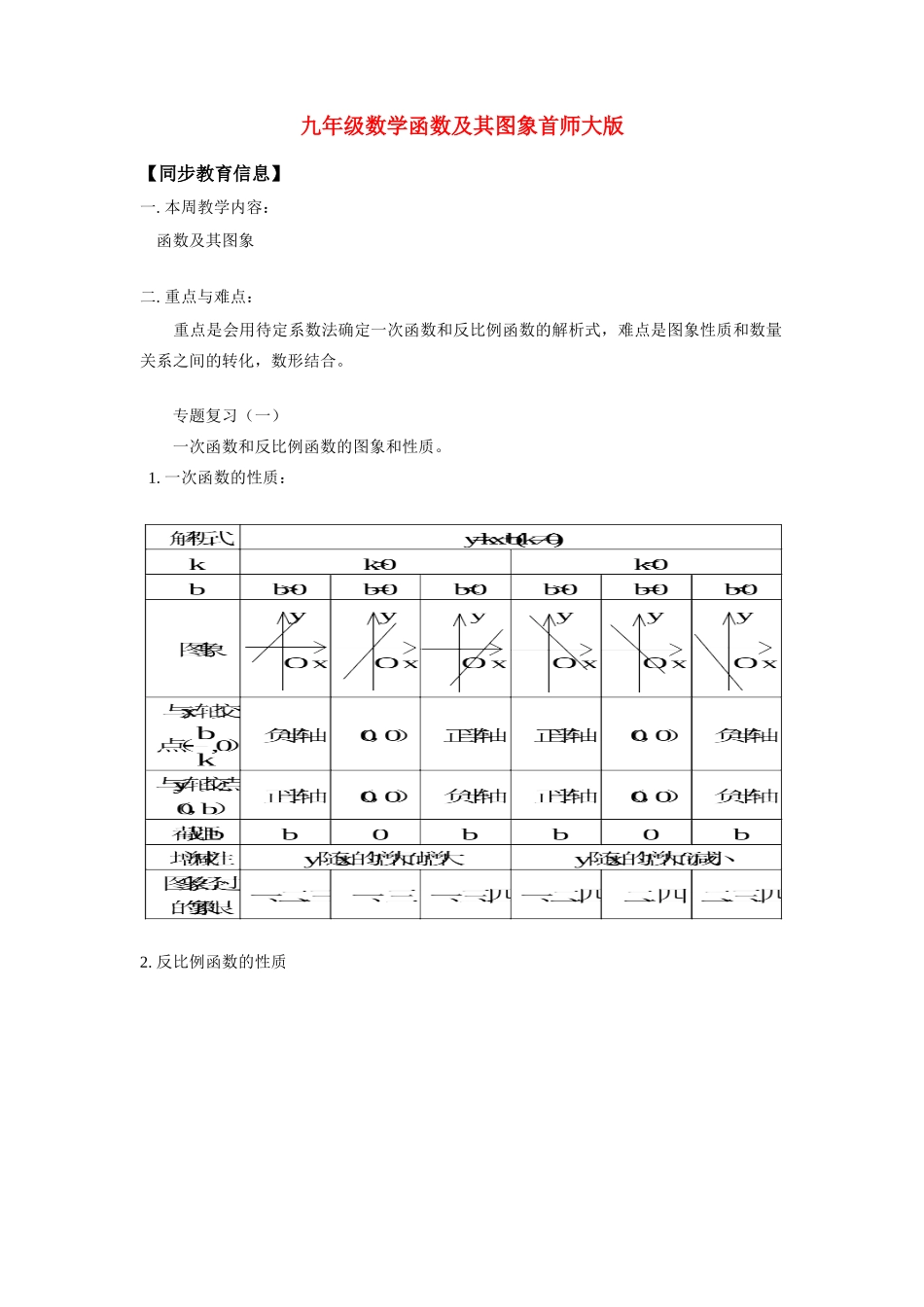九年级数学函数及其图象首师大版知识精讲试卷_第1页
