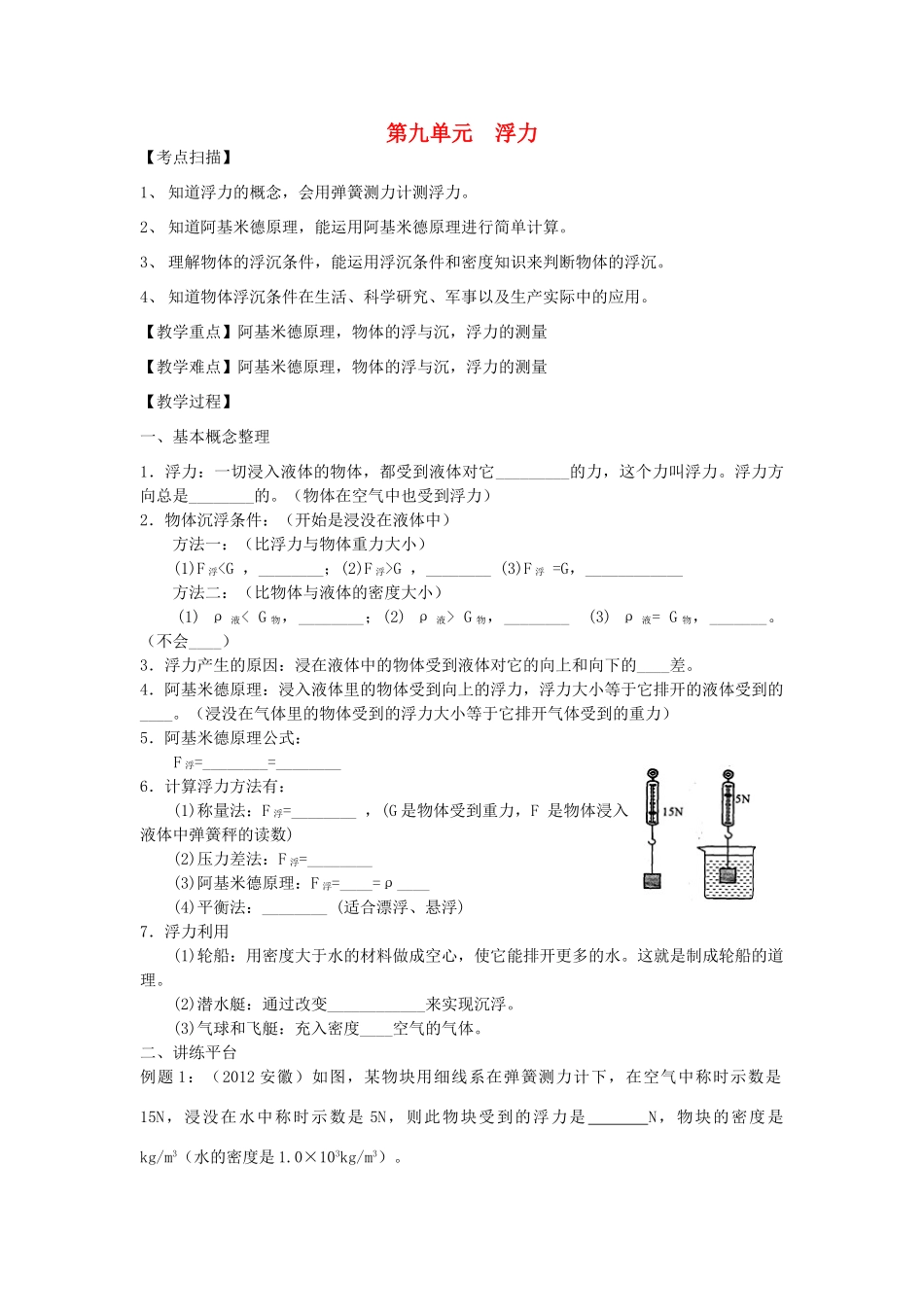 中考物理复习 第九单元浮力试卷_第1页