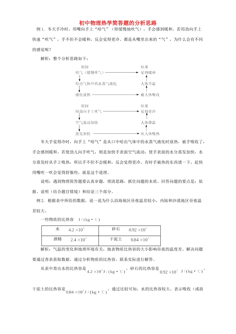 初中物理热学简答题的分析思路 学法指导 不分版本 试题_第1页