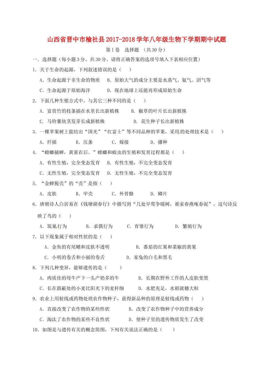 山西省晋中市榆社县 八年级生物下学期期中试卷 新人教版试卷_第1页