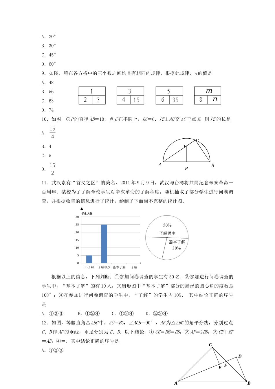 九年级数学供题试卷 人教新课标版试卷_第2页