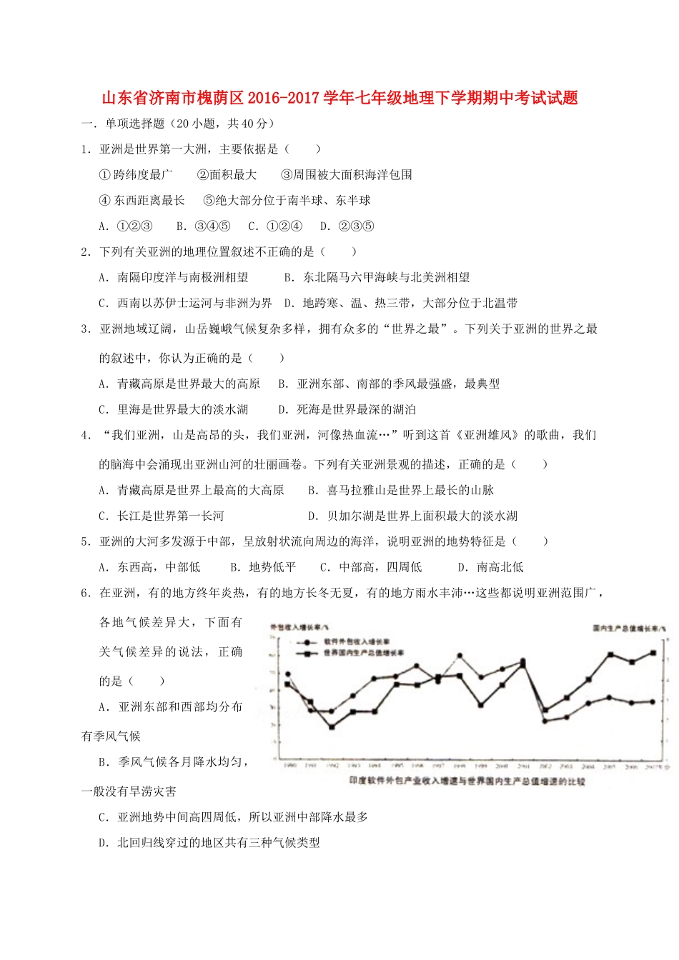山东省济南市槐荫区七年级地理下学期期中试卷_第1页