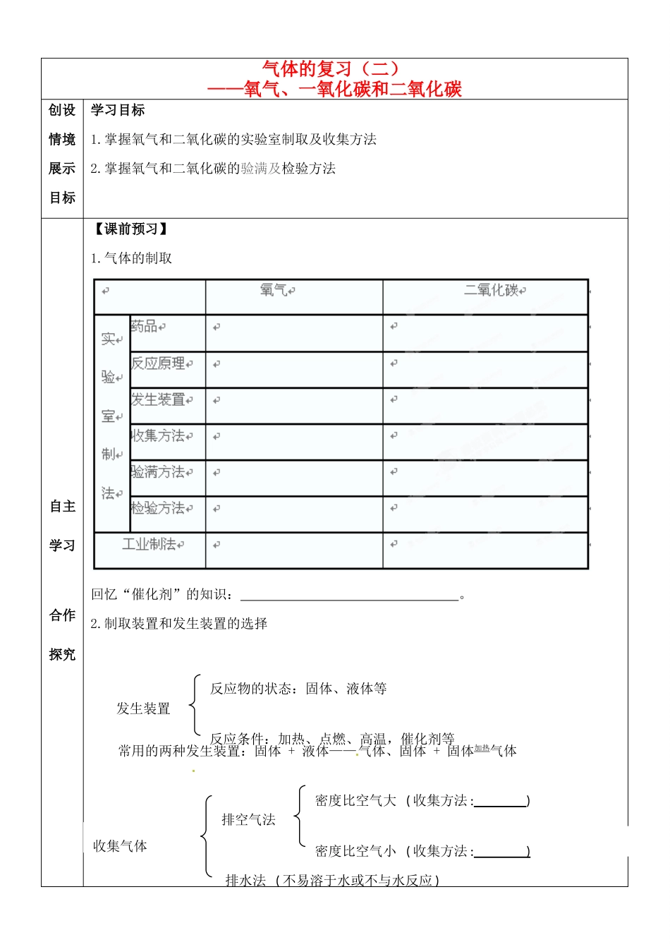 九年级化学 气体的复习二 人教新课标版试卷_第1页