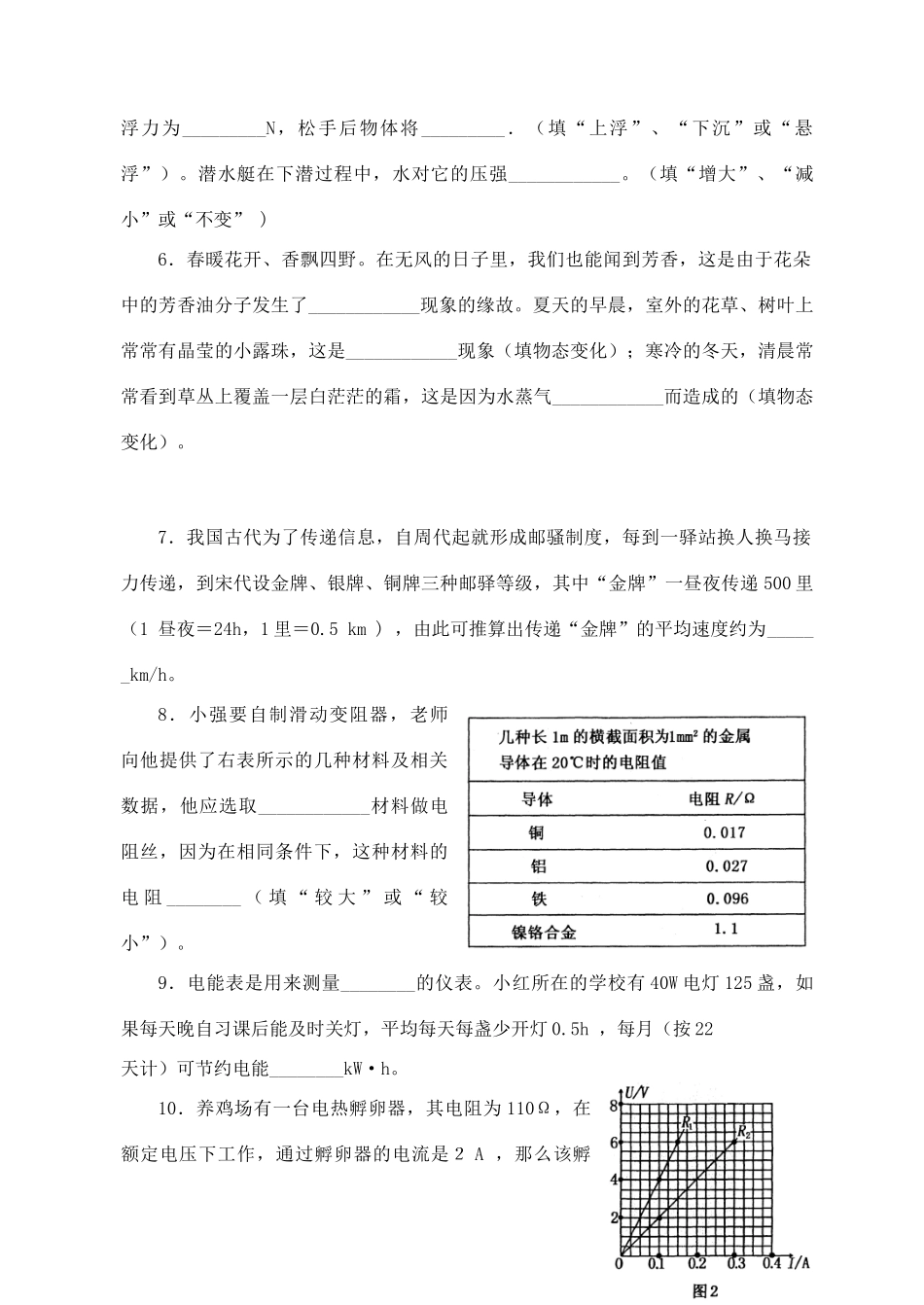 初中毕业、升学考试物理试卷 试题_第2页
