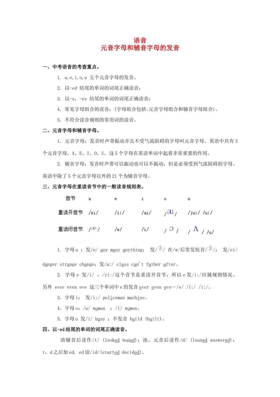 中考英语 总复习提纲试卷_第1页
