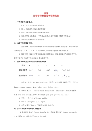 中考英语 总复习提纲试卷