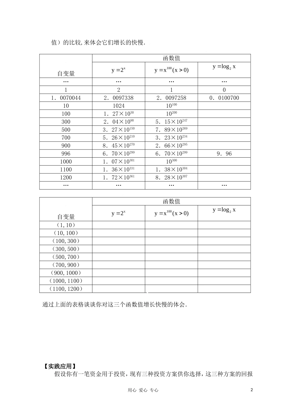 指数函数、幂函数、对数函数增长的比较_第2页