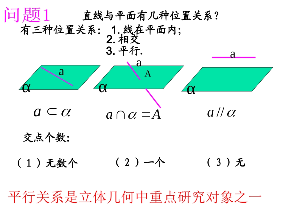 1.2.2空间中的平行关系_第2页