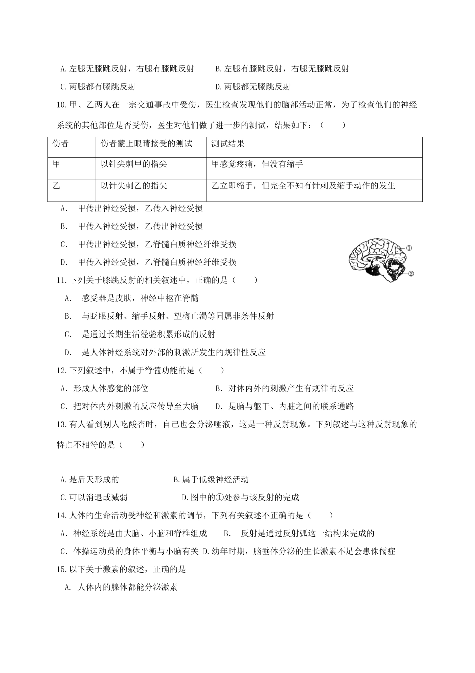 山东省荣成市七年级生物下学期期中试卷_第2页