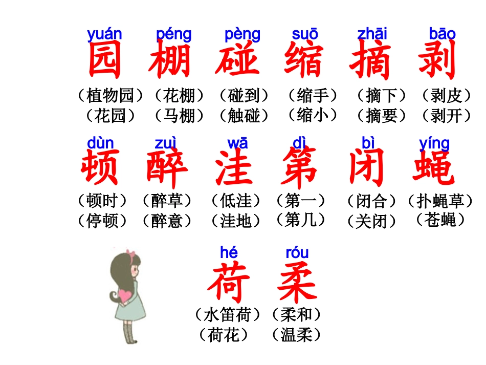 15、奇异的植物世界_第3页