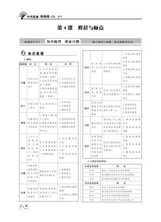 中考语文 听课篇4(pdf) 新人教版试卷