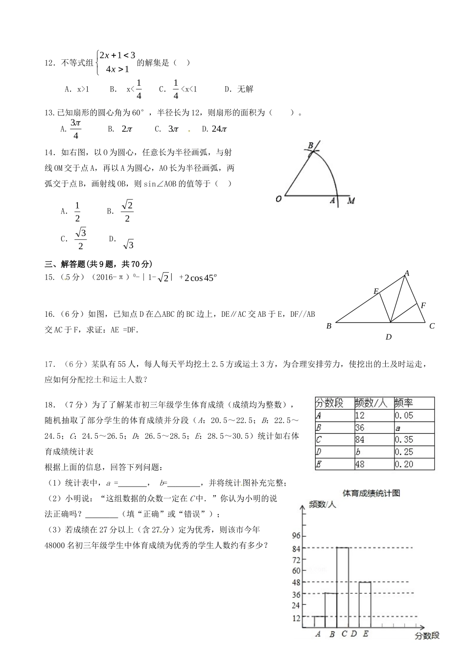 九年级数学第一次模拟试卷_第2页