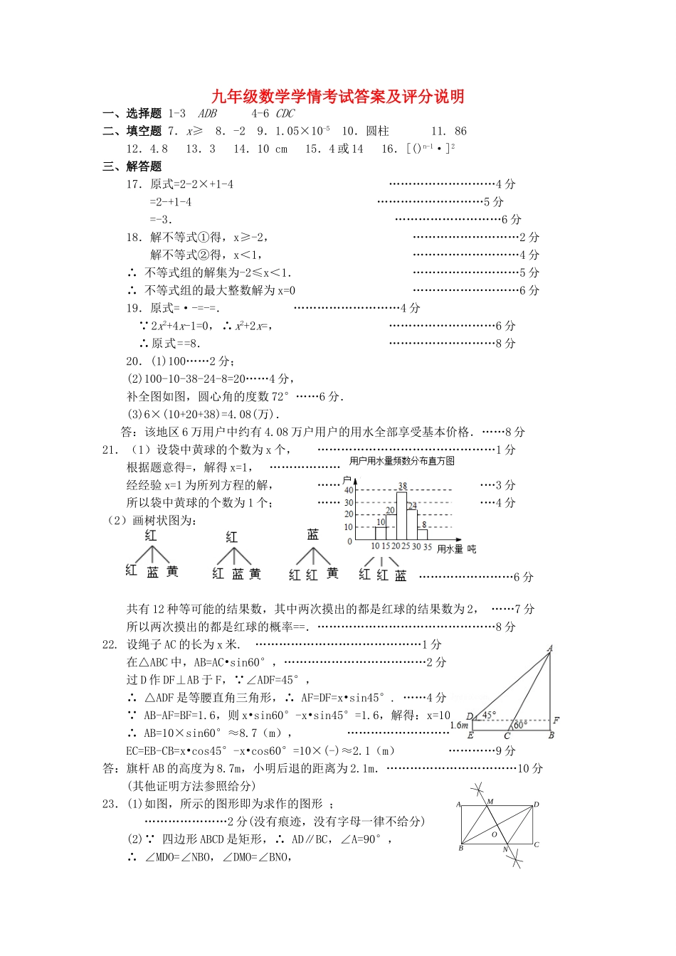 九年级数学下学期第二次模拟试卷答案 江苏省九年级数学下学期第二次模拟试卷(pdf)_第1页