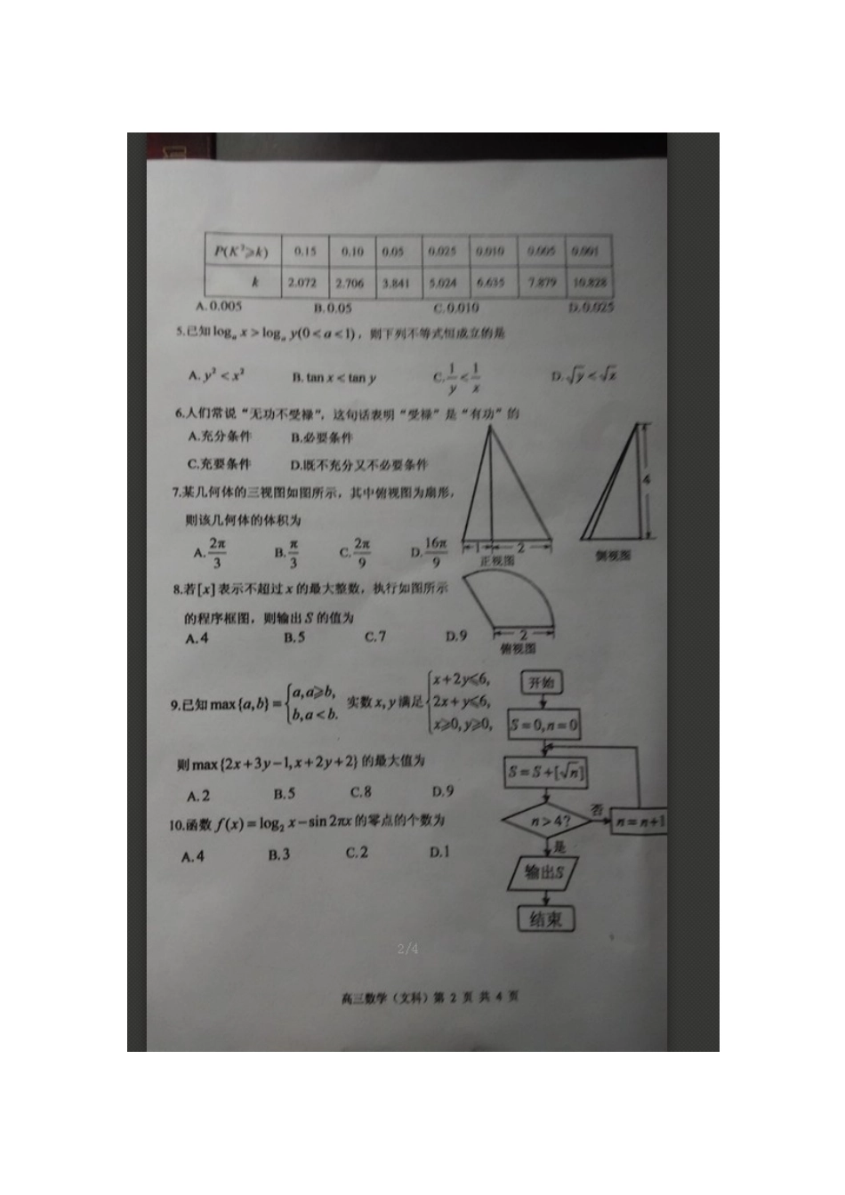 山东省枣庄市高三数学下学期4月模拟考试试卷 文(扫描版，无答案)试卷_第2页