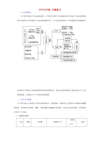 天气与气候 专题复习试卷