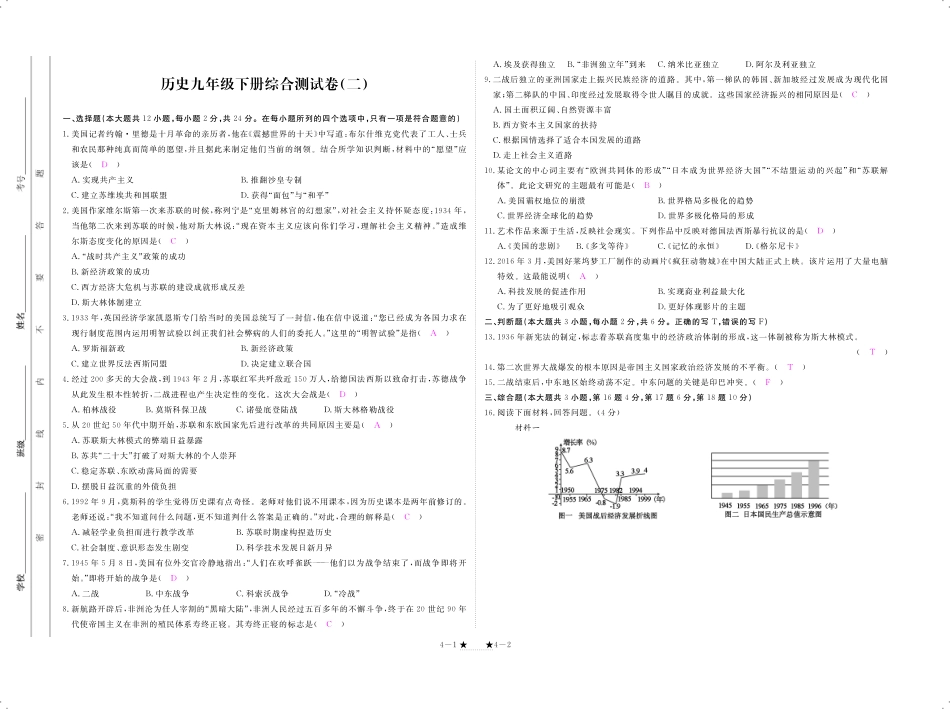 九年级历史下册 综合测试二(pdf) 新人教版试卷_第1页