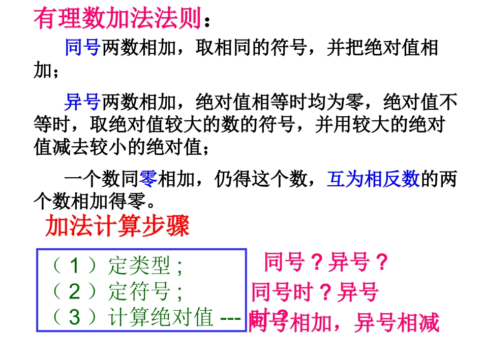 有理数的加减混合运算_第2页