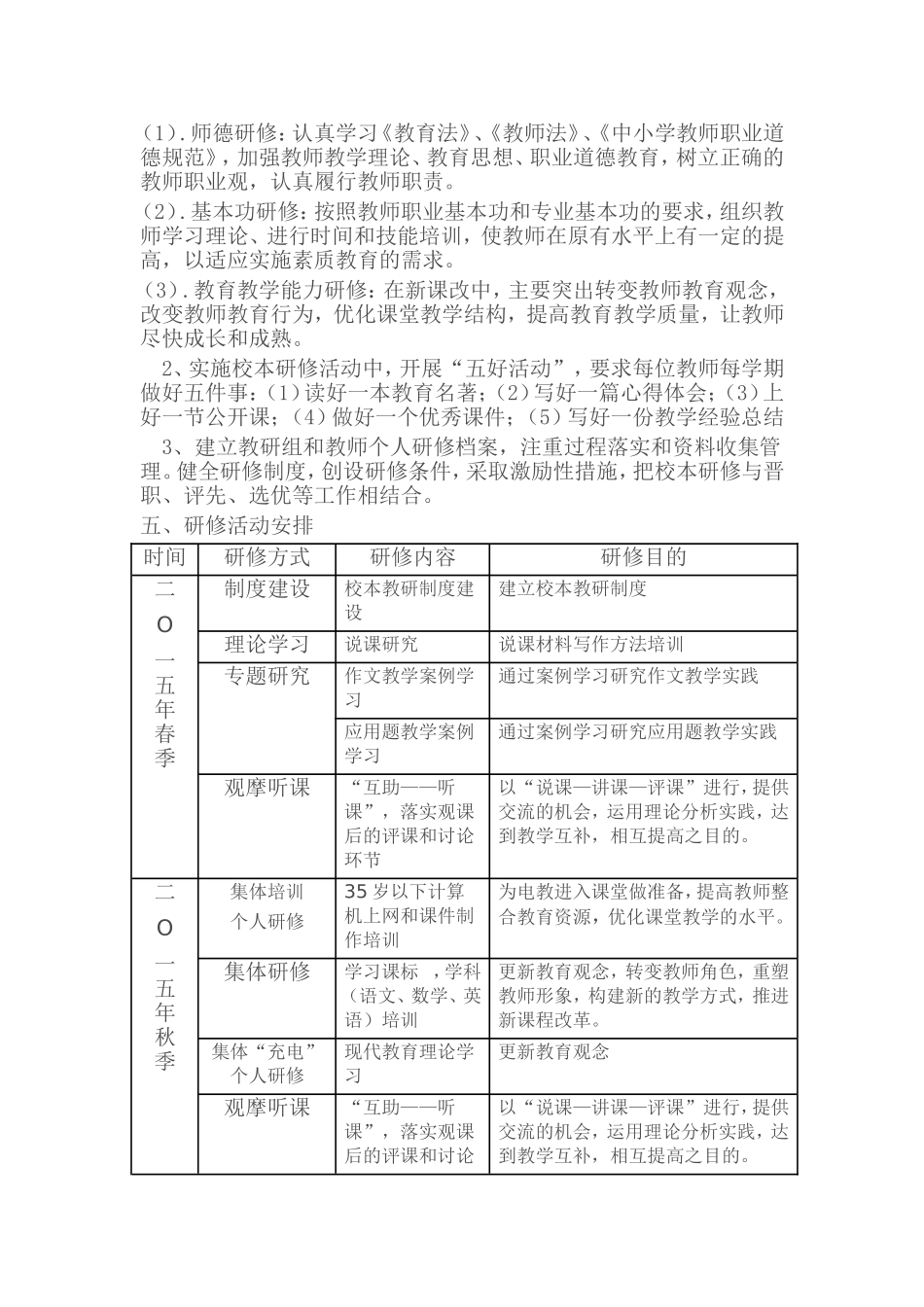 校本研修活动方案-(4)_第2页