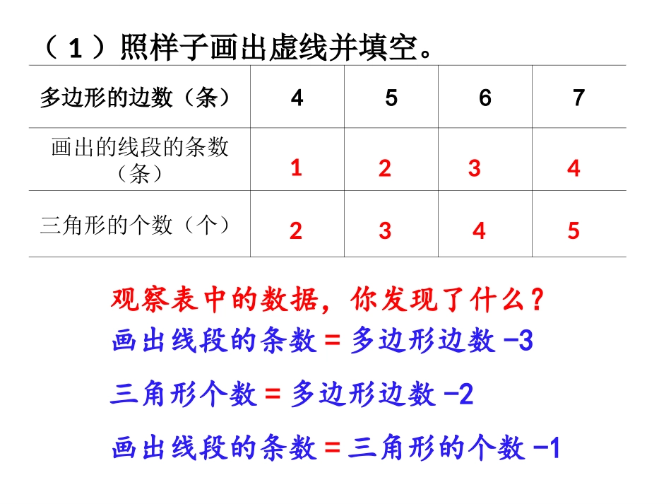 探索多边形中隐含的规律_第3页