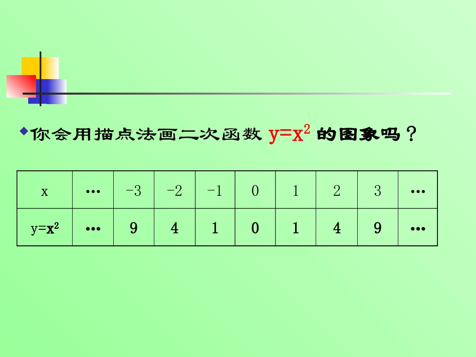 二次函数.2二次函数的图象和性质9s002_第2页