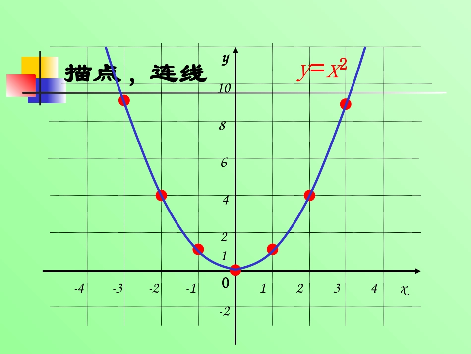 二次函数.2二次函数的图象和性质9s002_第3页