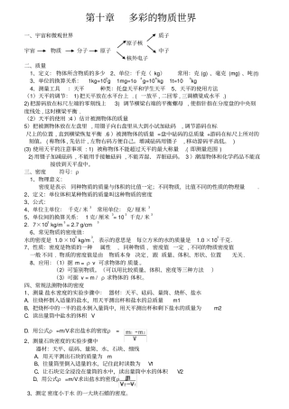 九年级物理知识点归纳