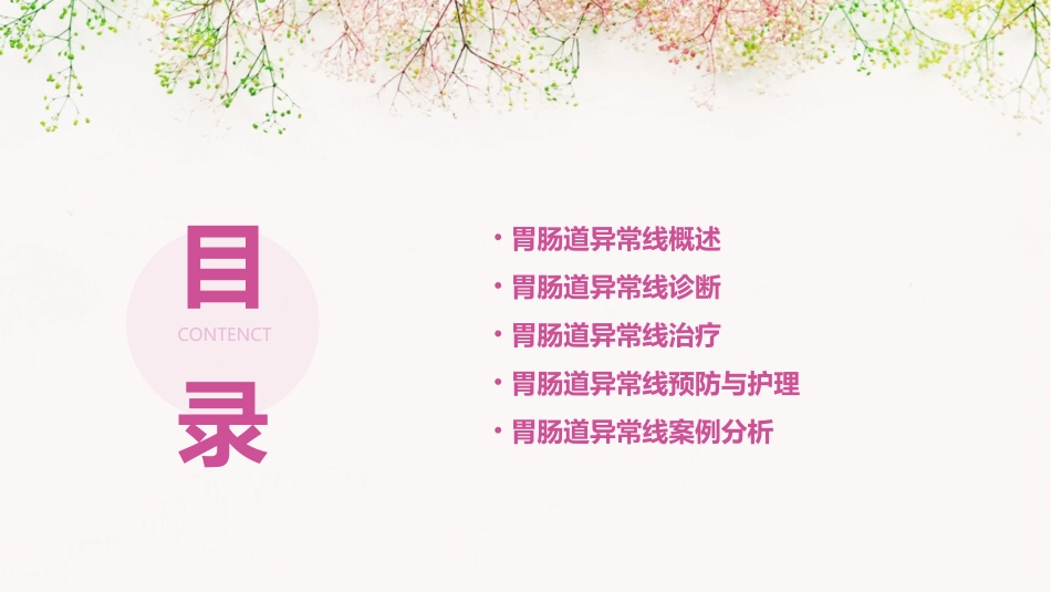 胃肠道异常线表现课件_第2页