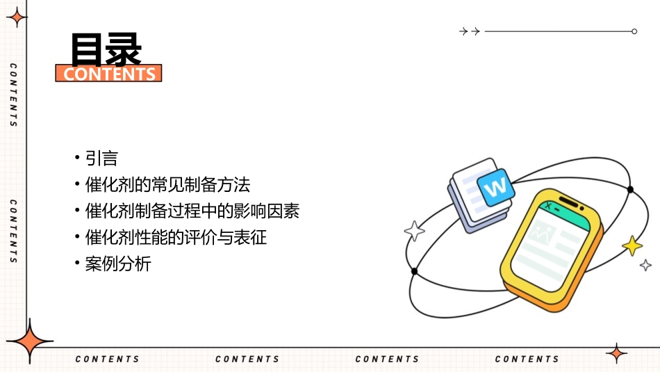 催化剂常用制备方法详解课件_第2页