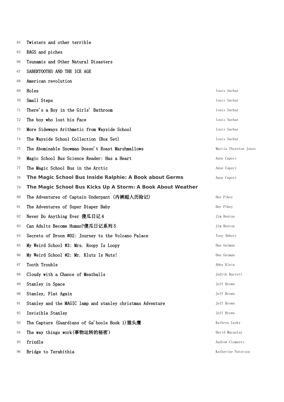 原版小说书单_第3页