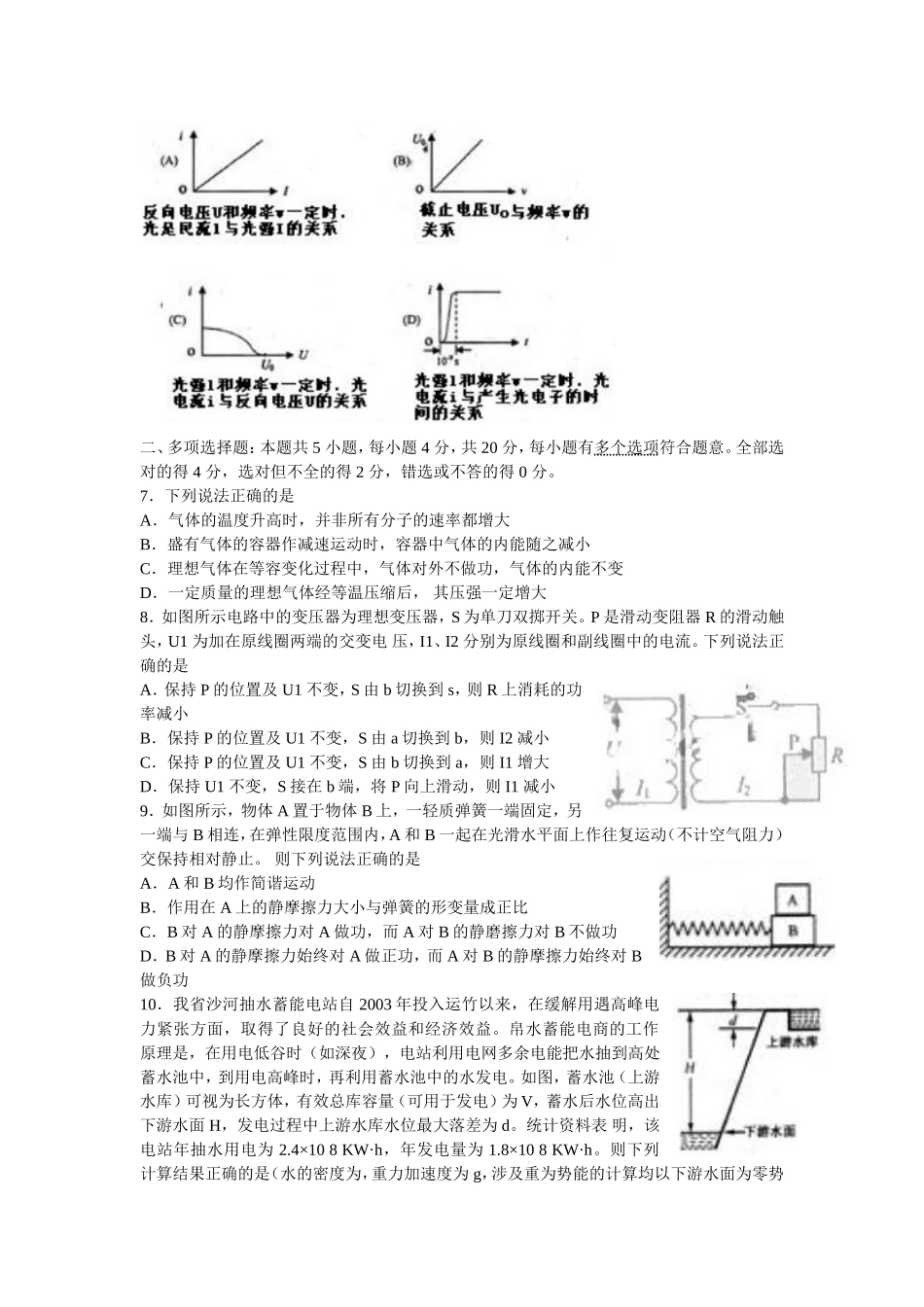 2006江苏高考_第2页