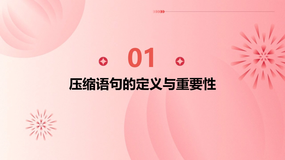 高考压缩语句课件_第3页