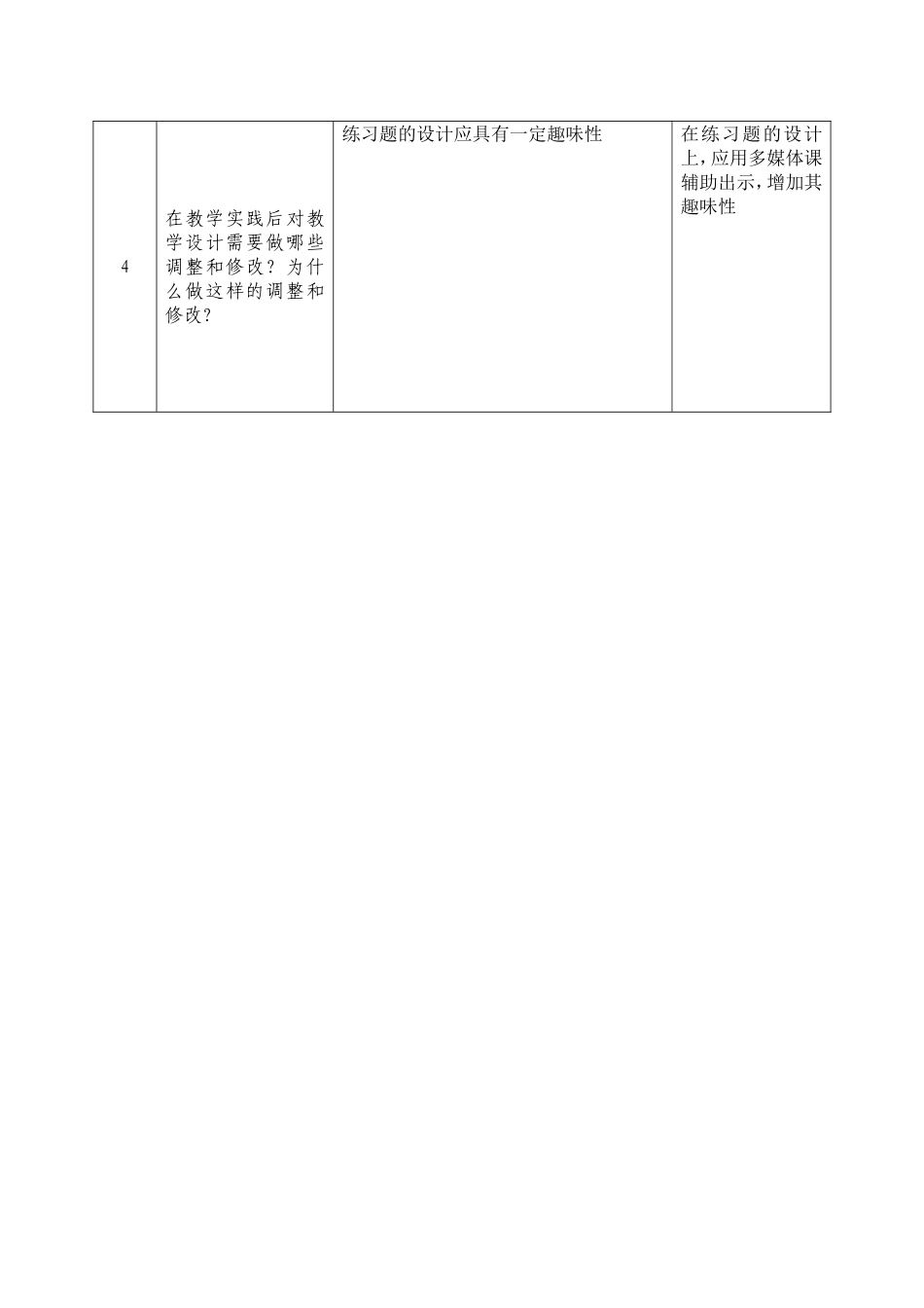 校本研修过程及小学数学教学设计方案-(2)_第2页