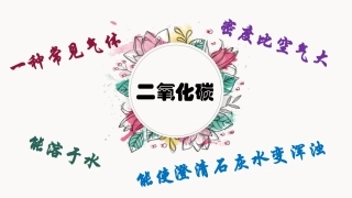 第三节依据化学方程式的简单计算