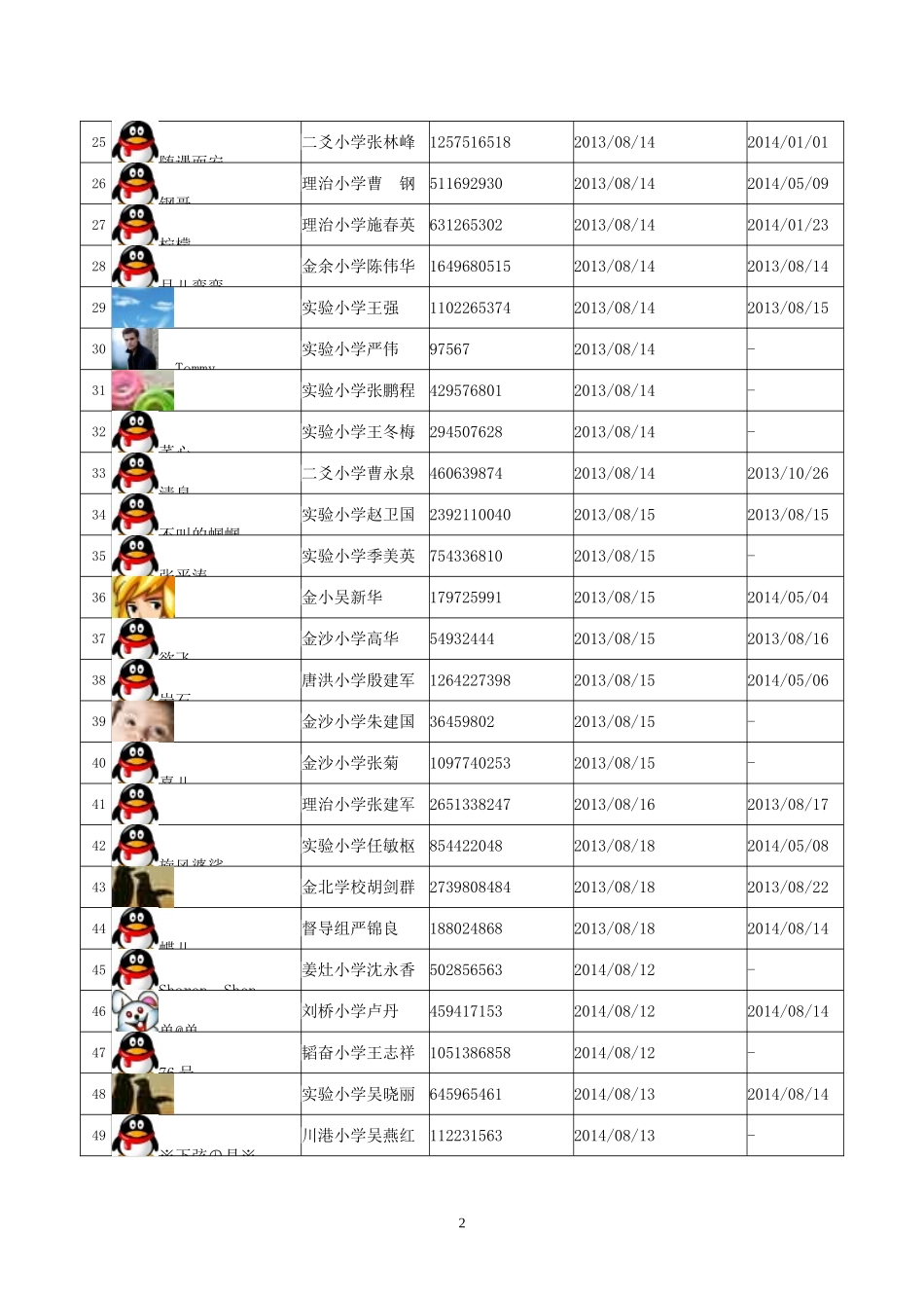 已经加入QQ_第2页