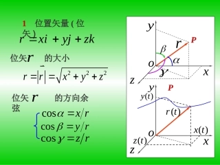 物理课件--2(1-1质点运动的描述1-2圆周运动)