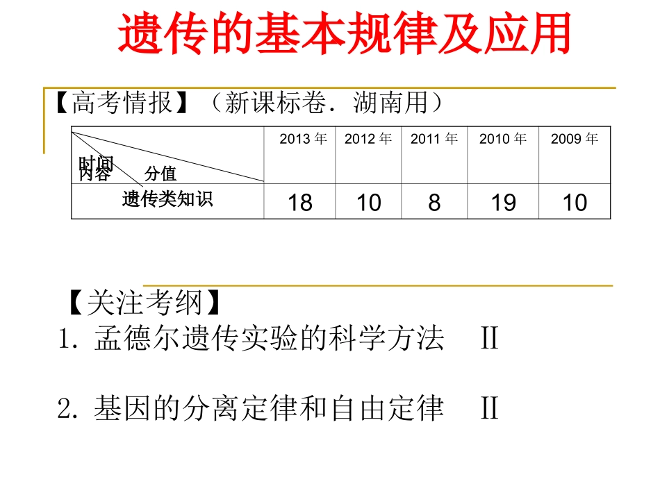专题3第2讲遗传的基本规律_第2页