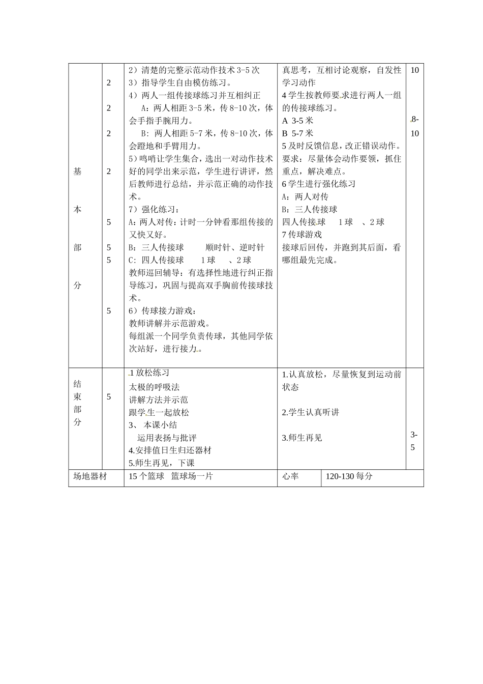 《篮球原地双手胸前传接球》教案_第2页
