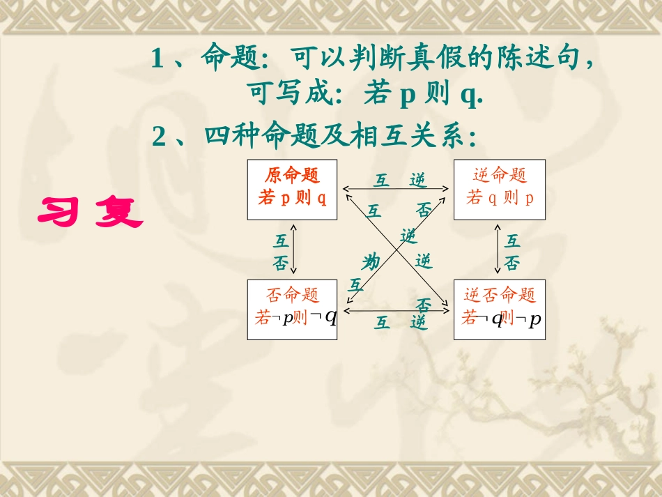 充分必要条件1_第3页