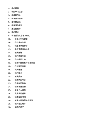 普通话说话题