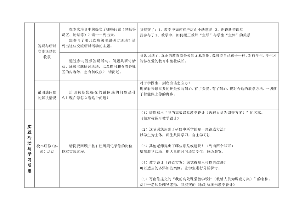 教辅研修总结_第2页